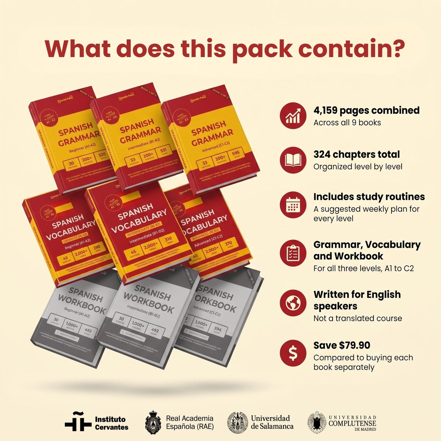 The Complete Spanish Path Collection (A1-C2)