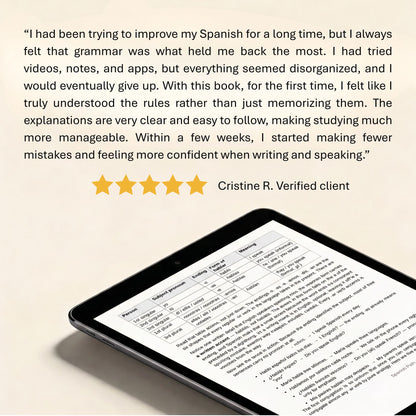 Spanish Grammar — Beginner (A1-A2)