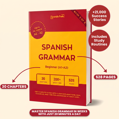 Spanish Grammar — Beginner (A1-A2)