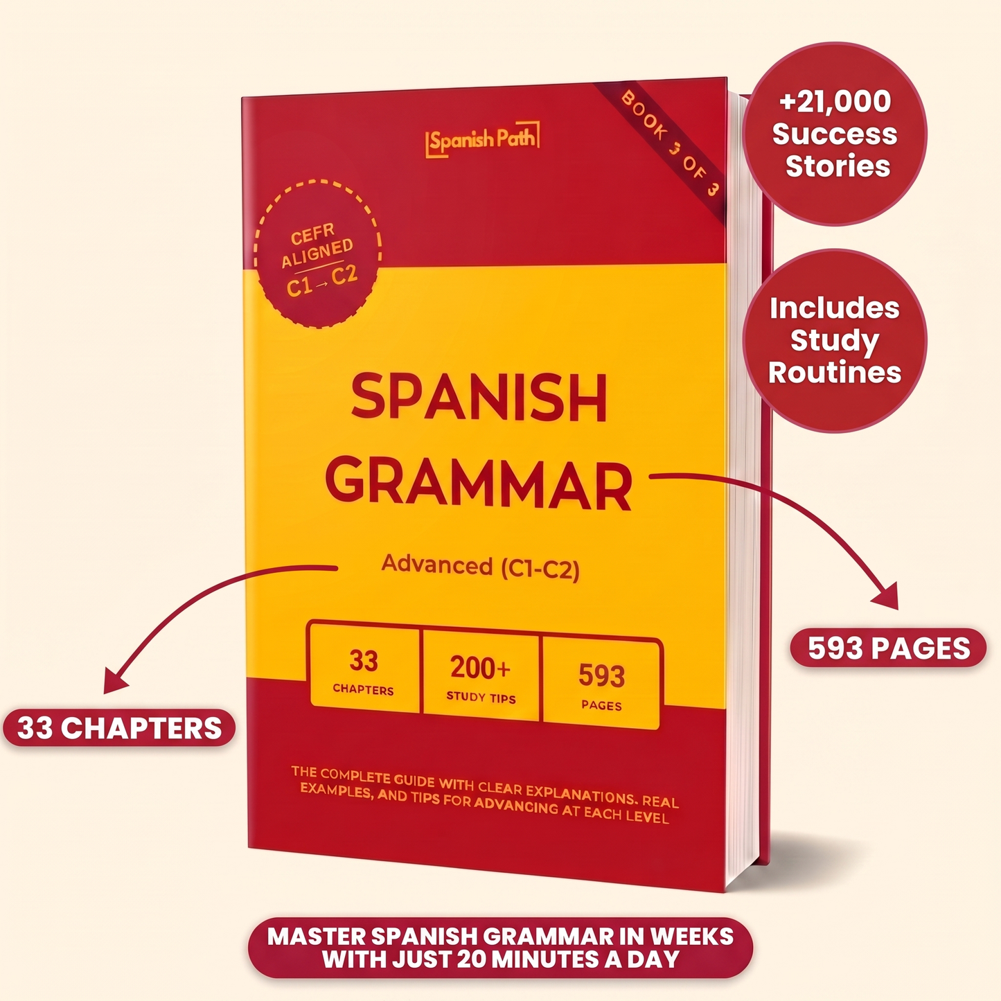 Spanish Grammar — Advanced (C1-C2)