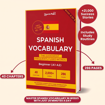 Spanish Vocabulary — Beginner (A1-A2)