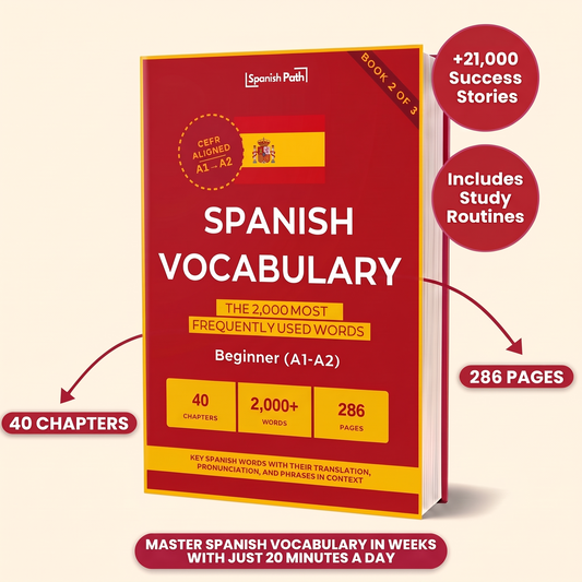 Spanish Vocabulary — Beginner (A1-A2)