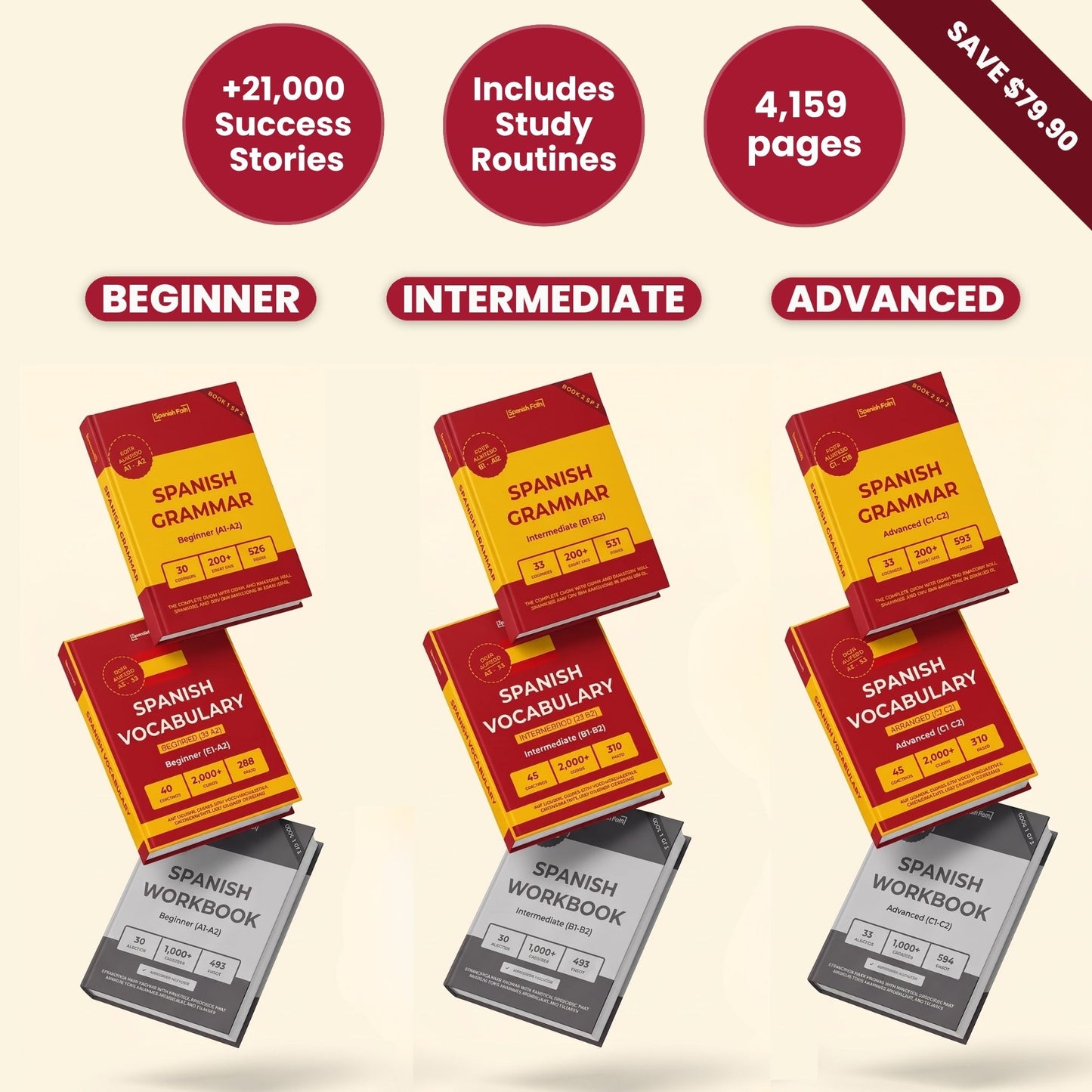 The Complete Spanish Path Collection (A1-C2)